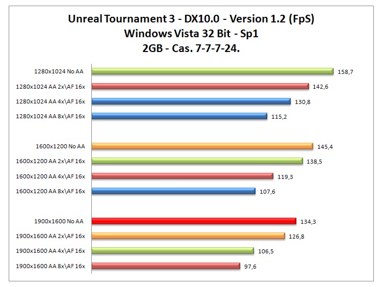 UT-2gb.jpg