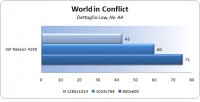 worldinconflict