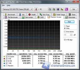 hdtune write_RA